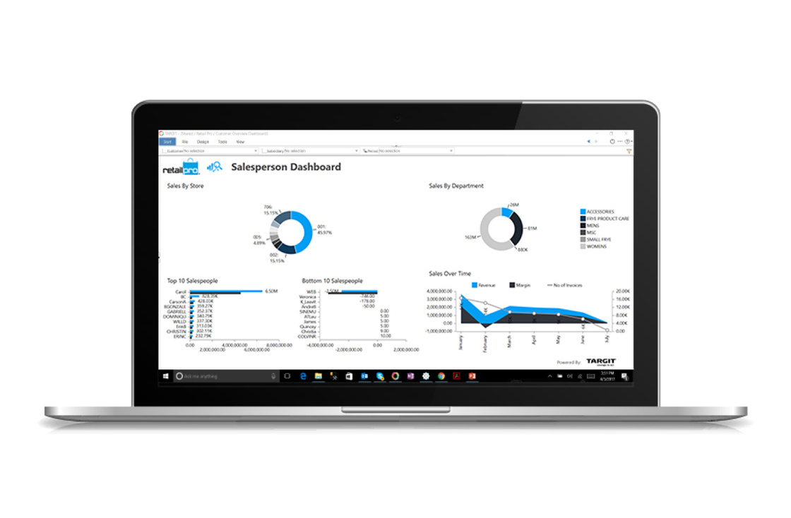 Gather data sources